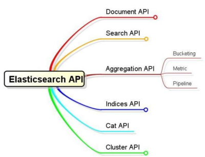 珍島重視人工智能即服務(wù)的優(yōu)勢及其在計(jì)算機(jī)技術(shù)開發(fā)中的應(yīng)用