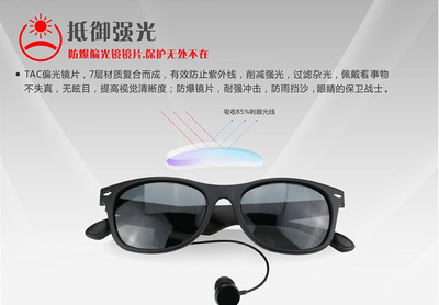 智能眼鏡新風(fēng)尚 全語音操控與炫酷偏光，重塑旅行體驗(yàn)